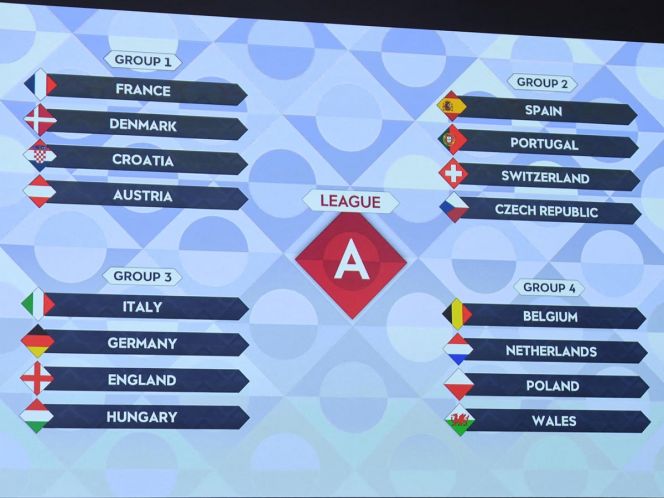 Italia, Inglaterra y Alemania en el “grupo de la muerte” de la Liga de las Naciones de Europa