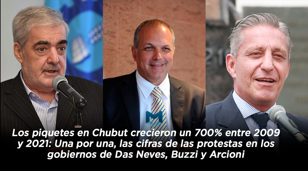 Los piquetes en Chubut crecieron un 700% entre 2009 y 2021: Una por una, las cifras de las protestas en los gobiernos de Das Neves, Buzzi y Arcioni