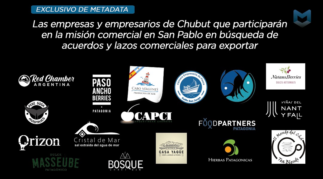 Quiénes son los 20 empresarios de Chubut que viajarán a la misión comercial en San Pablo en búsqueda de acuerdos y lazos comerciales para exportar